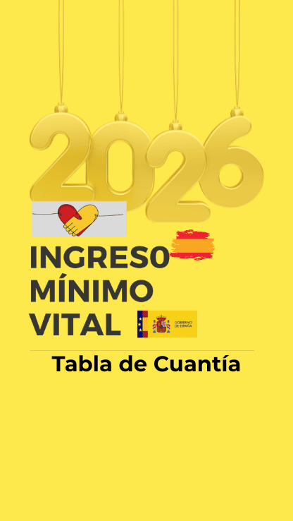 IMV Tabla de Cuantía