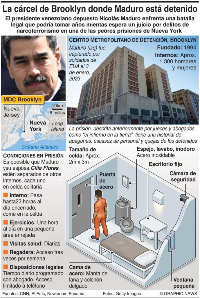 Prisión interior donde está Maduro Alerta Viral